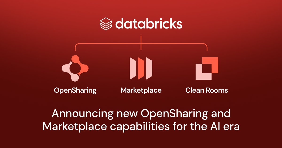 Databricks 推出 OpenSharing 协议并升级 Marketplace,扩展 AI 资产共享与零数据移动应用能力 配图