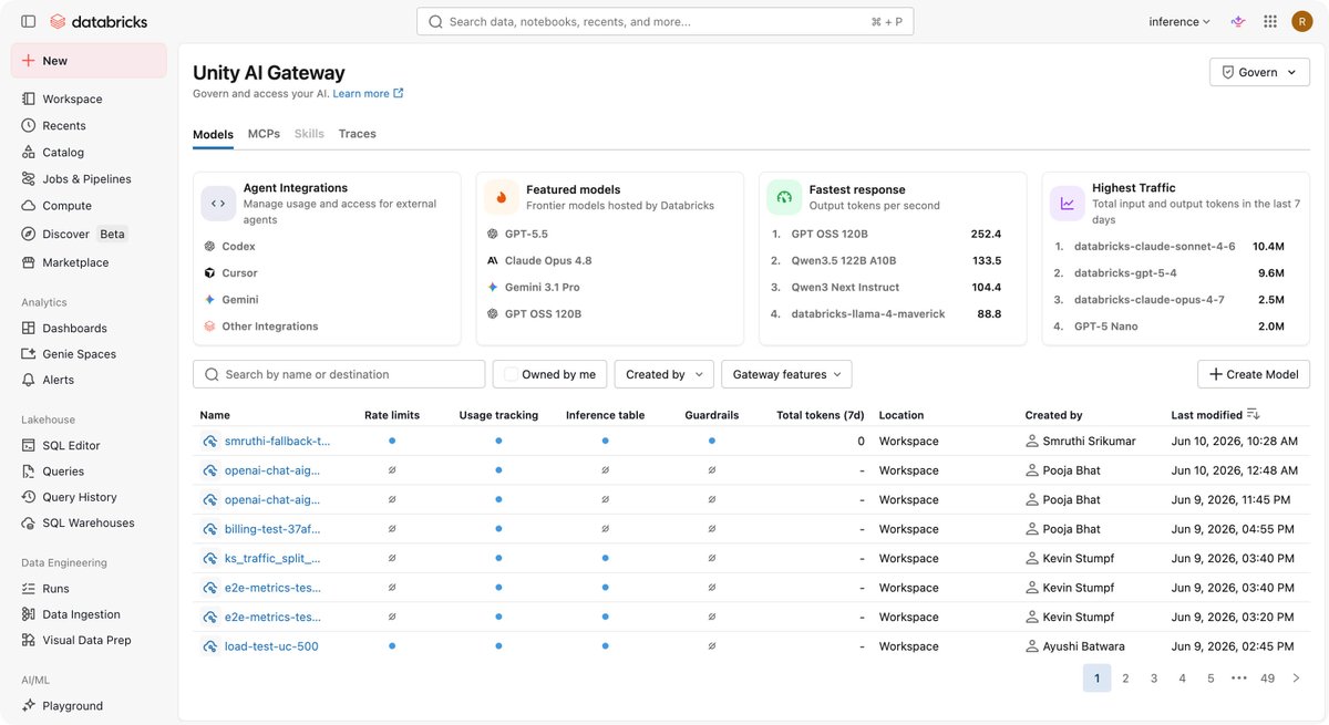 Databricks 升级 Unity Catalog，新增面向智能体时代的 AI 治理能力 配图