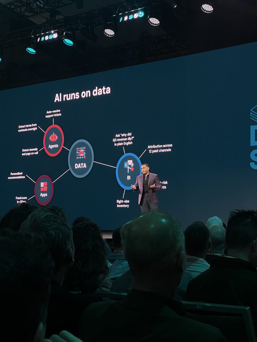 Databricks在大会上将 Lakeflow 定位为 AI agents 的统一开放底座 配图